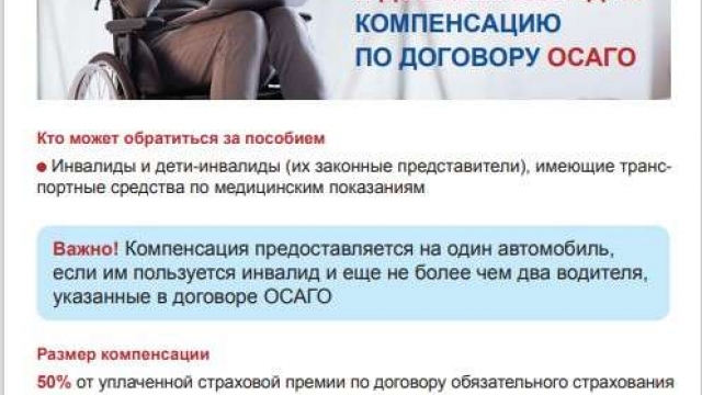 Затраты на оформление ОСАГО