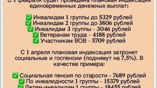 Индексация пенсий и социальных выплат в 2024 году - кто и на сколько получит прибавку?